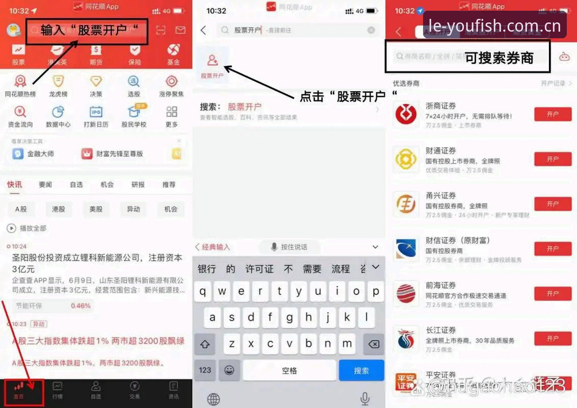 乐鱼leyu官方LEYU出金流程深度分析：账户同步、审核节点与到账效率的全面解析