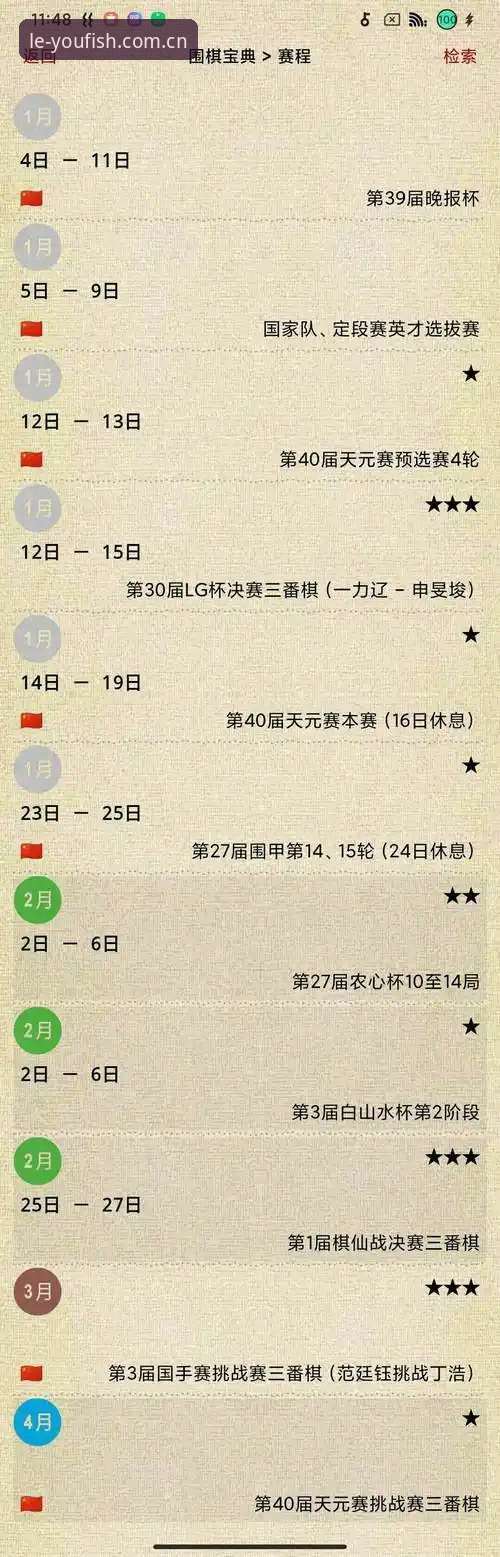 LEYU赛事数据 LEYU赛事数据避坑详解:从赔率波动到账户同步的实战指南