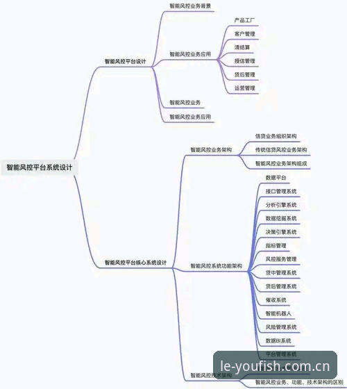 从入口到数据闭环，LEYU中国官网登录路径的实用观察与深度解析